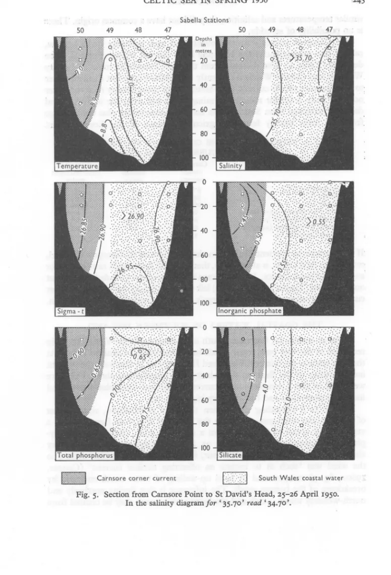 Fig. 5. Section from Carnsore Point to St David's Head, 25-26 April 1950.