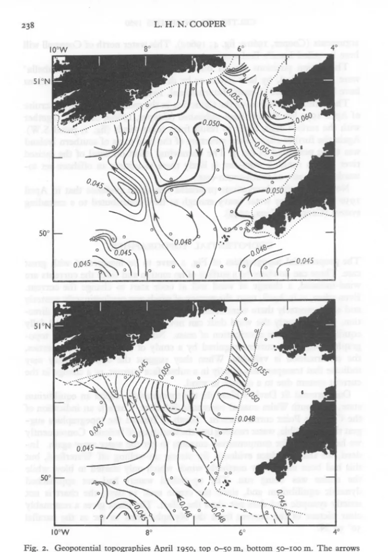 Fig. 2. Geopotential topographies April r950, top 0-50 m, bottom 50-roo m. The arrows indicate direction of surface motion relative to the reference level