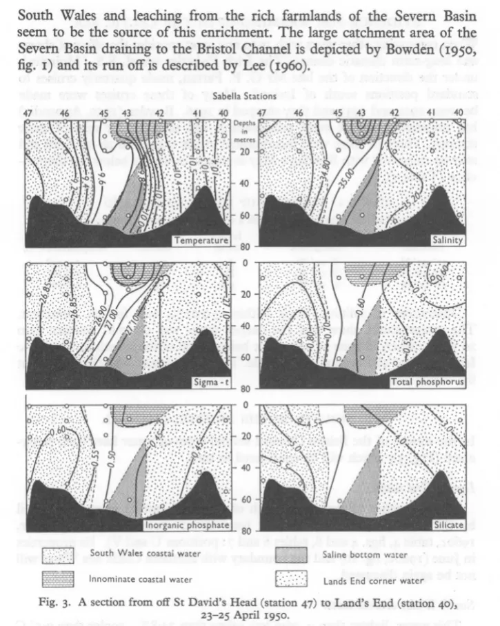 Fig. 3. A section from off St David's Head (station 47) to Land's End (station 40), 23-25 April 1950.