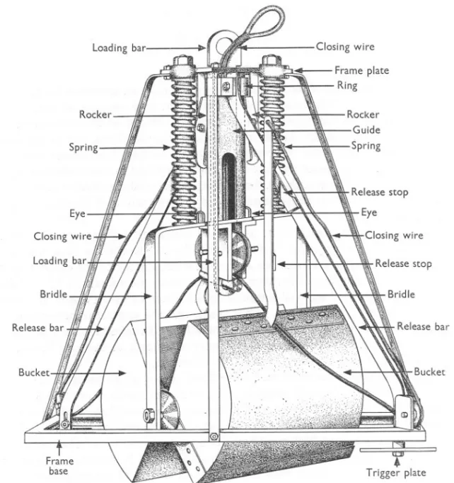 Fig. I. Diagram of sampler, in the unloaded position (overall dimensions, 26 x 26 x 20 in.).