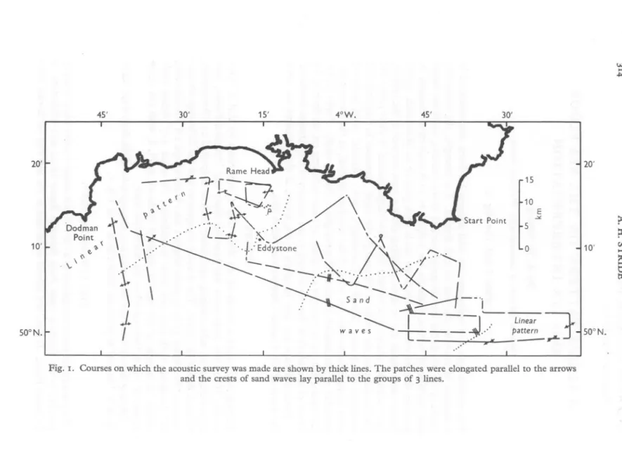 Fig. I. Courses on which the acoustic survey was made are shown by thick lines. The patches were elongated parallel to the arrows and the crests of sand waves lay parallel to the groups of 3 lines.