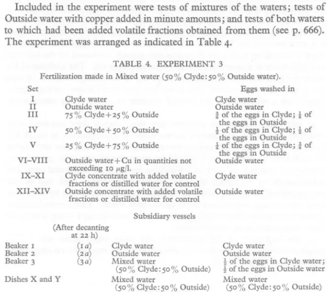 TABLE 4. EXPERIMENT 3