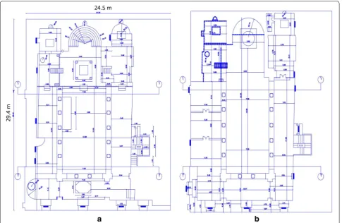 Table 3 Engineering properties of the different construction and building materials of Abu Serga church