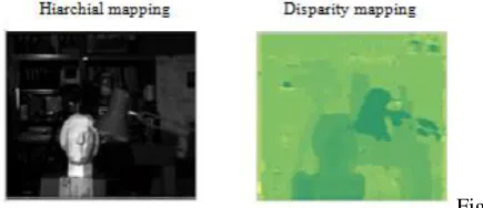 Figure 2.7 modified fuzzy C means segmented output image 