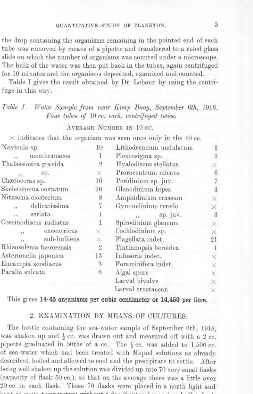 Table I gives the result obtained by Dr. Lebour by using the centri- centri-fuge in .this way.