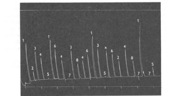 Fig. 3. Response of limpet, taken from H.W.C.N.T., 46 mm long, to normal and diluted sea water