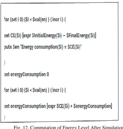 Fig. 12. Computation of Energy Level After Simulation  