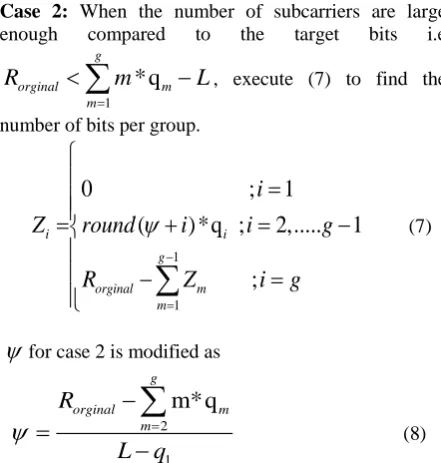 Table 1.  LTE-A vehicular channel power delay profile [9,10] Delay(ns) Power (dB) 