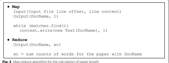 Fig. 3 Map‑reduce algorithm for the calculation of paper length