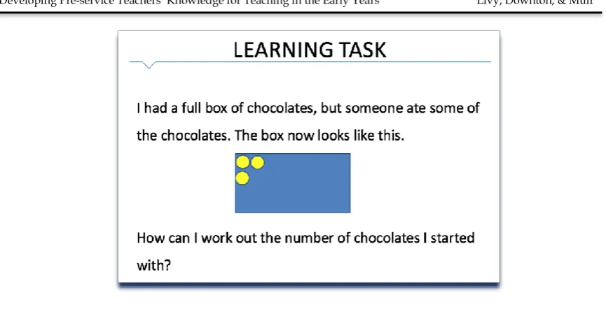 Figure 2. Sample A 