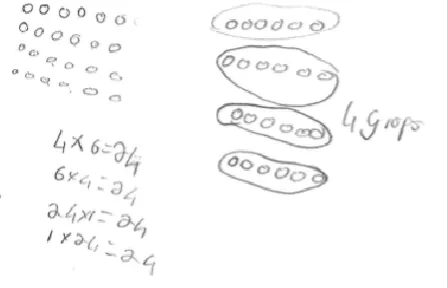 Figure 4. Sample C.  
