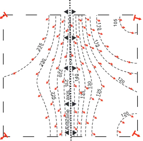 Fig. 6.Spatially-distributed estimates of an anticline with axisstrike oriented north-south