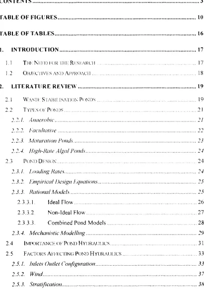 TABLE OF FIGURES ........................................................................................
