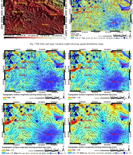 Fig. 7 FD (left) and slope variation (right) showing spatial distribution maps. 