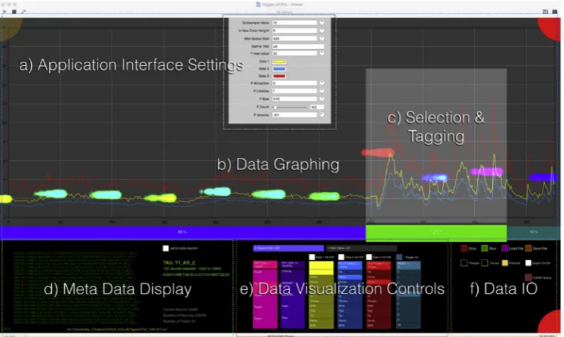 Fig. 2. Tagger GUI (v0.61a).