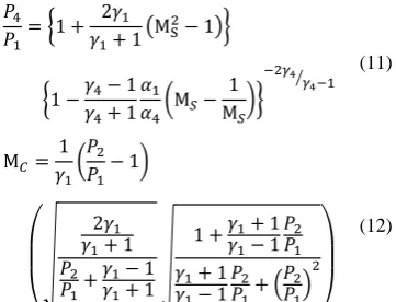 Fig. 2. Control volume used in the study of diffusive effects in the micro shock tube