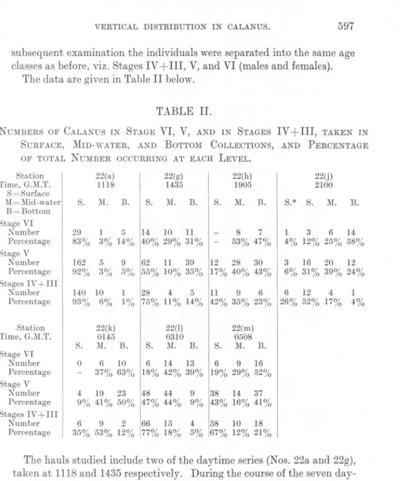 TABLE II.