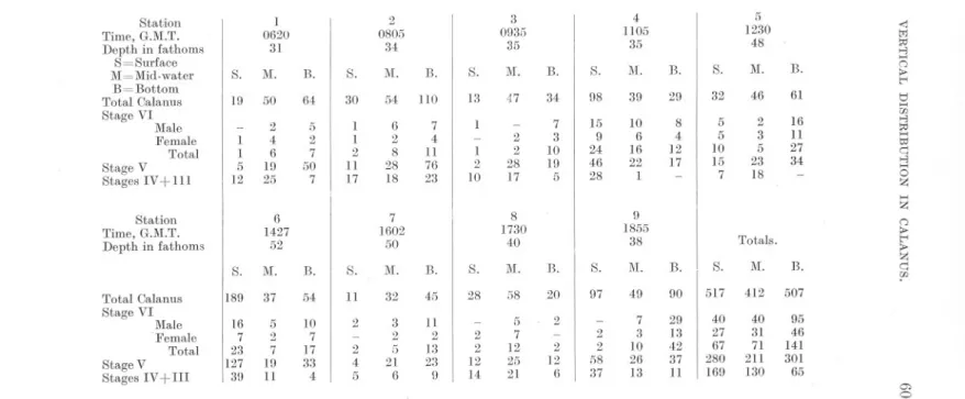 TABLE IV.