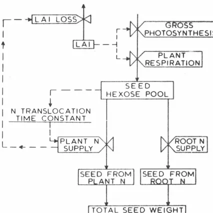 Fig . A . 4 . 1 