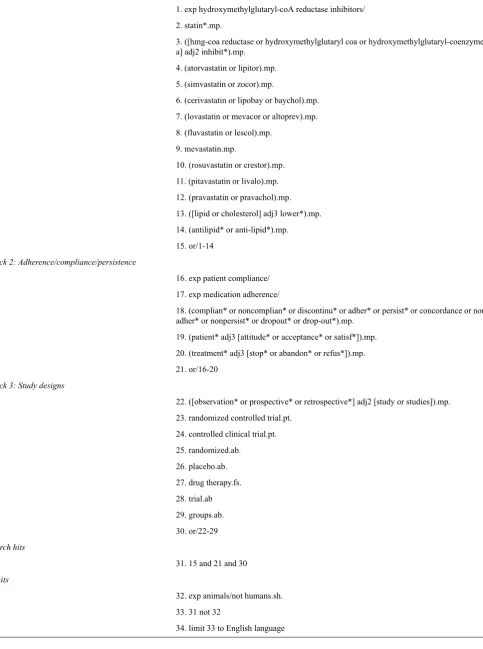 Table 1. Search strategy developed for Ovid MEDLINE.
