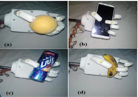 Figure 7. Hand test for griping different objects (a) tennis ball, (b) mobile phone (c) energy drink can and (d) banana  