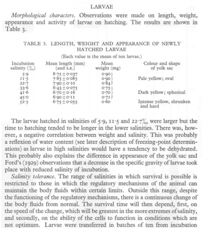 TABLE 3. LENGTH, WEIGHT AND APPEARANCE OF NEWLY HATCHED LARVAE