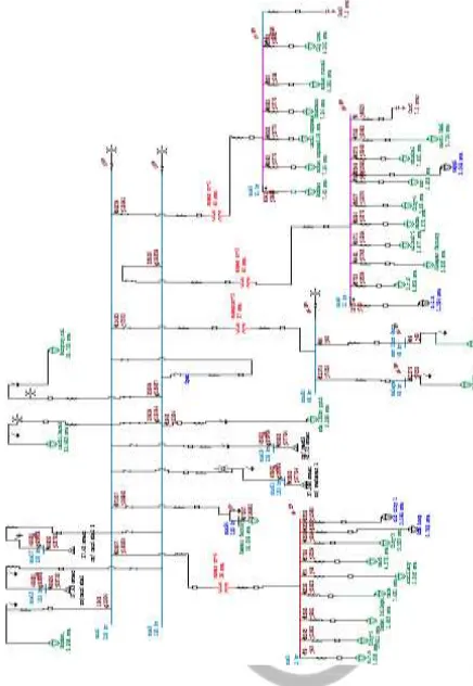 Table 8: Marginal alert of bus 9 which is in under voltage &power transformer tf-2&tf-4 are overloaded