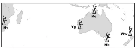 Fig. 1 Network of the AUSTRAL stations