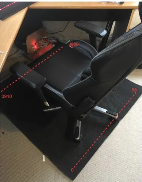 Figure 1. Sensor placed underneath chair 