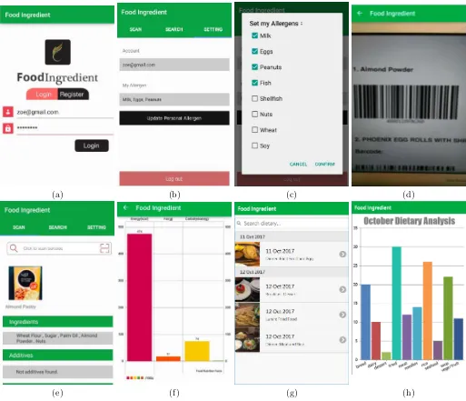 Figure 3. The user interface of our mobile application, including a) user login page, b) account settings, c) allergenselection, d) scanning of barcode or photo taking, e) food ingredient details, f) nutrition details, g) list of dietary recordsand h) dietary statistics.