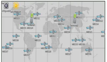 Figure 1. 2D view of the Space-Ground network. 