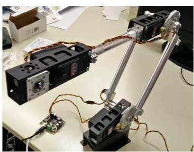 Figure 7. RoboticarmGraphicalUser Interface