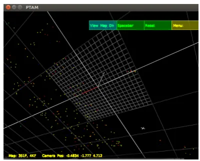 Figure 10. Generated Pointcloudby PTAM