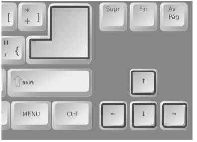 Figure 2 - Keys for interaction with SOS-Web 