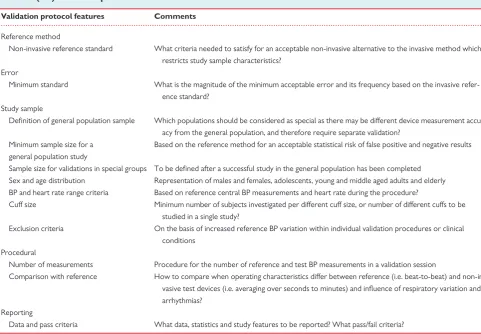 Table 4Summary list of issues for consideration in development of an internationally accepted central bloodpressure (BP) validation protocol