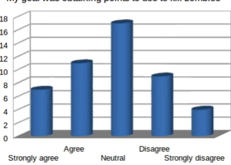 Table 1. Quantitative results
