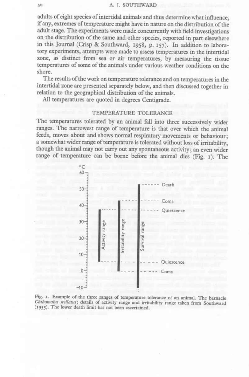 Fig. 1. Example of the three ranges of temperature tolerance of an animal. The barnacle Chthamalus stellatus; details of activity range and irritability range taken from Southward (1955)· The lower death limit has not been ascertained.