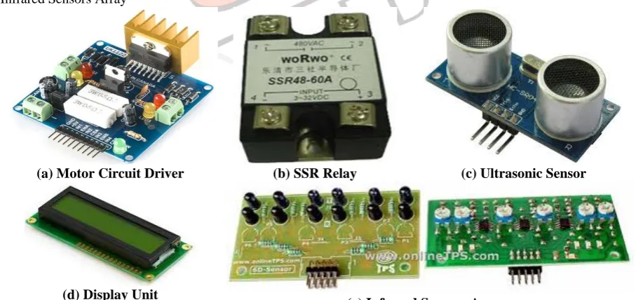 Figure 3 shows Electrical tools are used in AGV’s (a) Motor Circuit Driver (b) SSR Relay (c) Ultrasonic Sensor (d) Display Unit (e) Infrared Sensors Array  