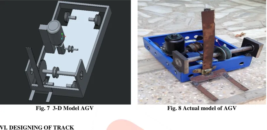 Fig. 7  3-D Model AGV 