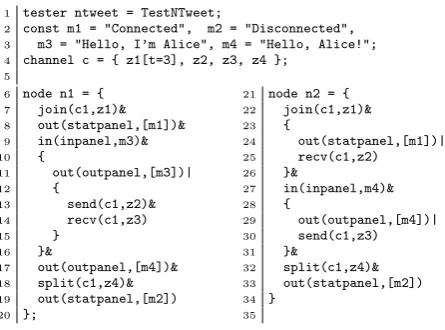 Figure 7: Script representing T-Net of Figure 2.