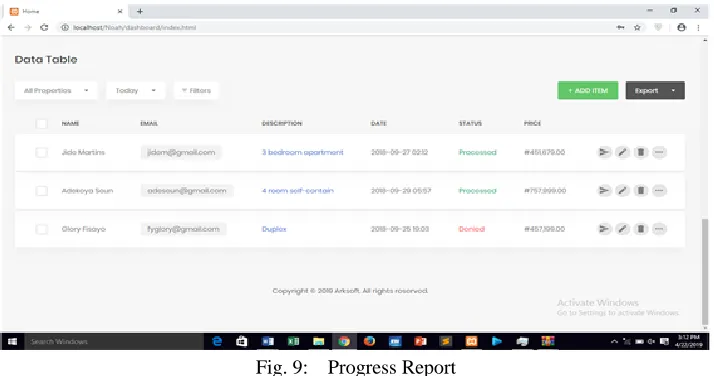 Fig. 8: System Dashboard 