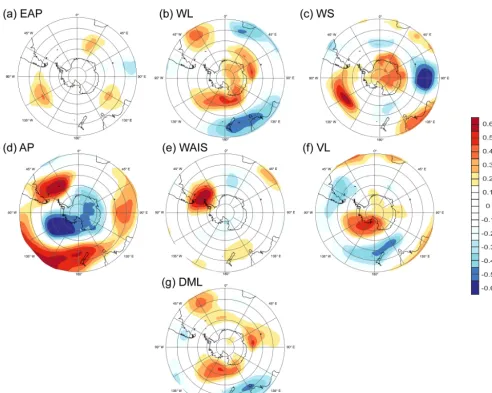 Figure 4. Spatial correlation plots of standardized regional snow accumulation composites with annual 850 hPa geopotential heights fromERA-Interim (1979–2010)