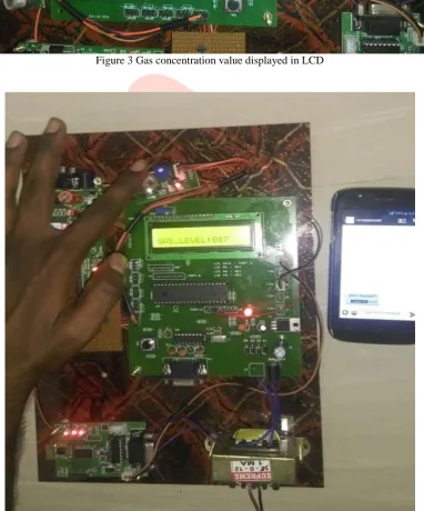 Figure 3 Gas concentration value displayed in LCD 