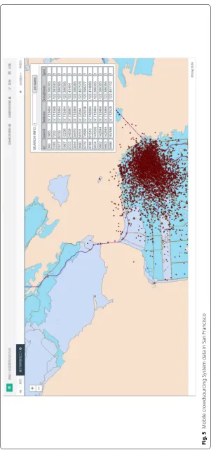 Fig. 5 Mobile crowdsourcing System data in San Francisco