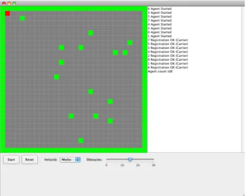 Figure 8. Environment of the “environment exploration scenario”