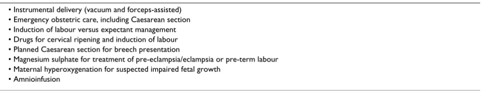 Table 1: Interventions to prevent intrapartum stillbirth reviewed in this paper