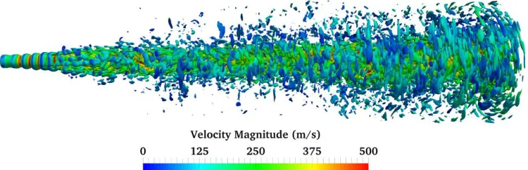 Figure 8ACCEPTED MANUSCRIPT: Contour plot of liquid volume fraction represented by an  0.1 isosurface after the jet has penetrated the domain for 15 times