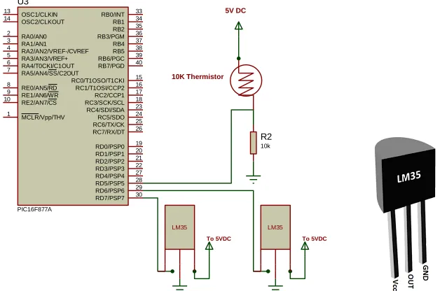 Fig. 3.0: The Circuit interface between the Field Display Unit and the Microcontroller 1