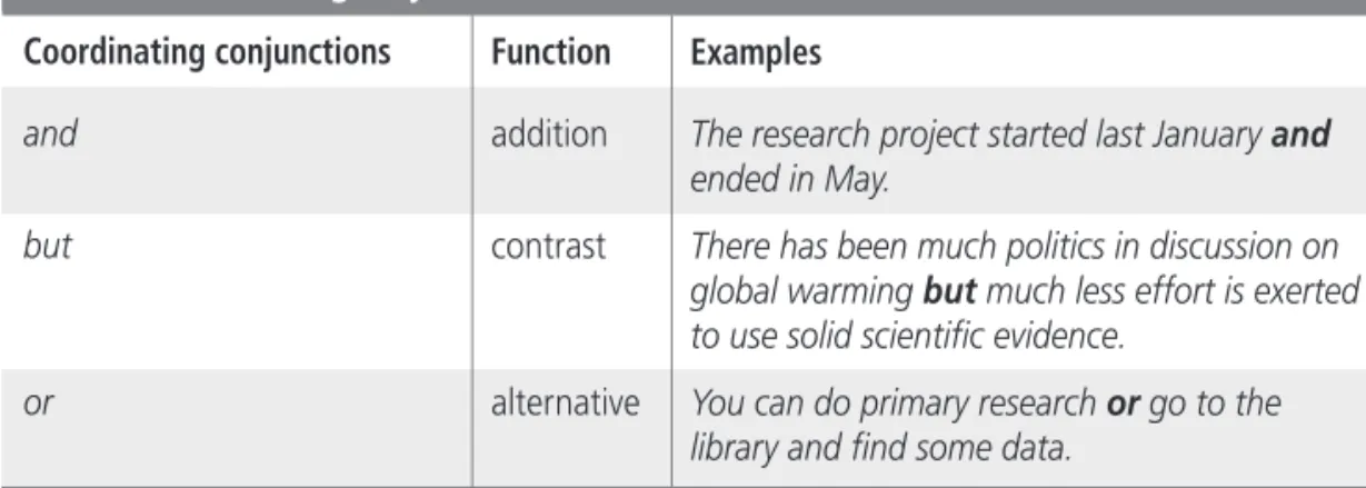 Table 1:  Coordinating conjunctions Coordinating conjunctions 