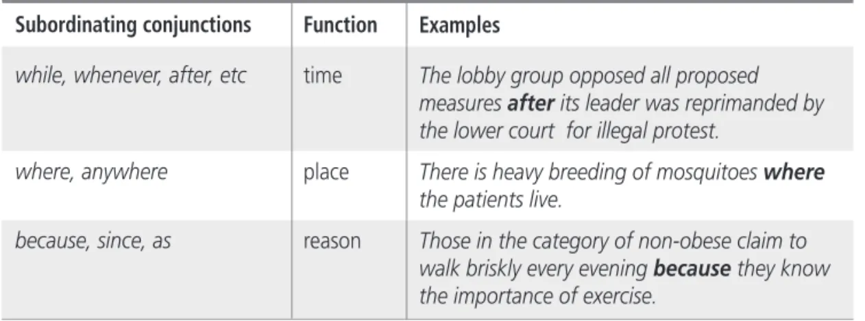 Table 2:  Subordinating conjunctions Subordinating conjunctions 